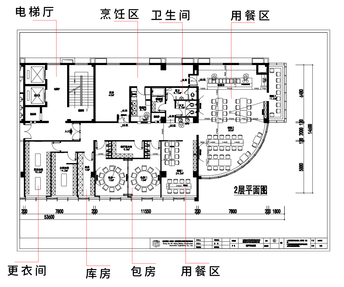 社會(huì)餐飲廚房布局圖